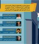 برنامه‌های امروز یک‌شنبه (۱۰اردیبشهت) نامزدهای ریاست جمهوری در صداوسیما