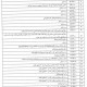 اما و اگرهای واردات شورولت -  ممنوعیت واردات آبگوشت آمریکایی و جای خالی خودرو در فهرست دولت