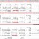 ضرری دردناکتر از آتش سوزی 60 میلیون یورویی - چرا این طلب 300 میلیاردی پیگیری نمی شود؟+سند