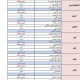 اعضای هیات عالی نظارت استان‌ها انتخاب شدند+ اسامی